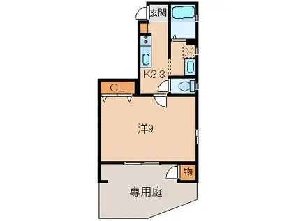 フラン・コンフォート(1K/1階)の間取り写真