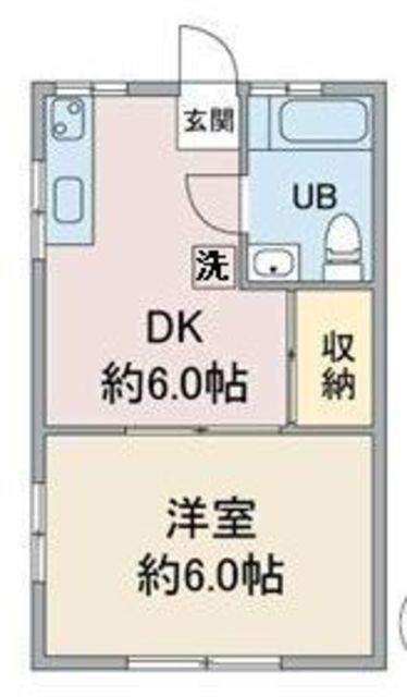 上野アパートメント(1DK/2階)の間取り写真