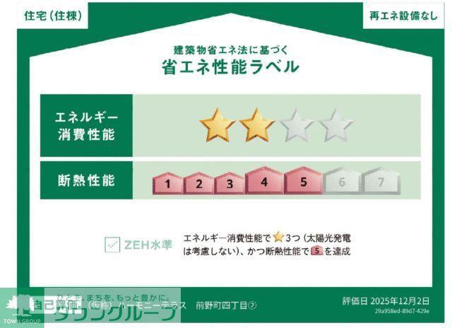 ハーモニーテラス前野町V