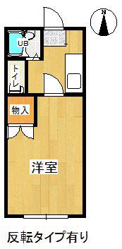 アティック郡山(1K/2階)の間取り写真