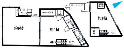 奥田ビル(2SK/4階)の間取り写真