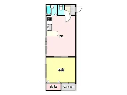セイラBOX飯塚I(1DK/1階)の間取り写真