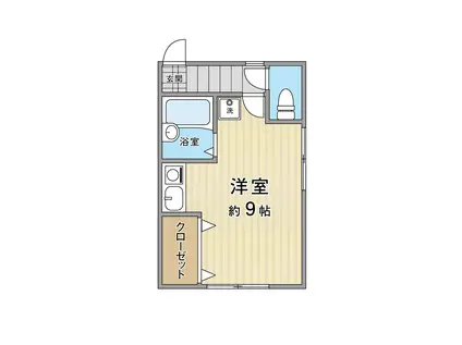 東田荘C棟(ワンルーム/2階)の間取り写真