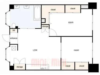 フォルザ住吉N棟(2LDK/3階)の間取り写真