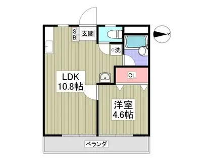 三協コーポ(1LDK/2階)の間取り写真