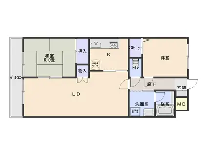 プロシード甲府(2LDK/5階)の間取り写真