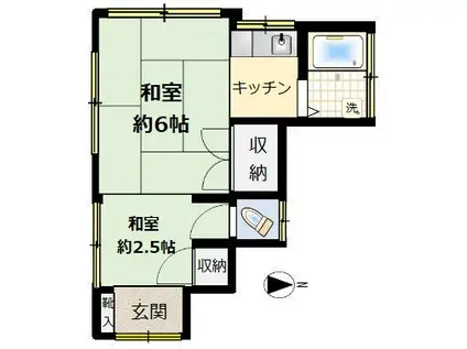 大和荘別棟(1K/1階)の間取り写真
