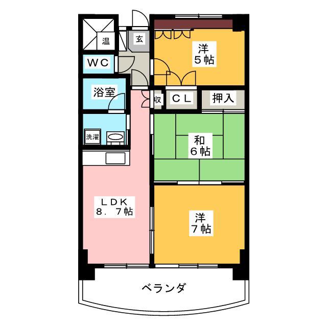 アクシスヨーロッパ壱番館(3LDK/5階)の間取り写真