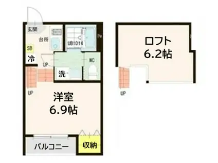 ハーモニーテラス福田町(1K/2階)の間取り写真