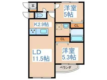 STELLAR GROW(2LDK/2階)の間取り写真