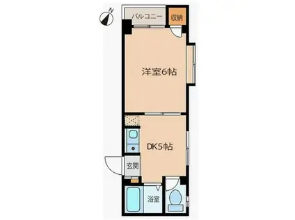 レーベンスガーデン(1DK/3階)の間取り写真