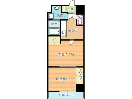 アヴィニールNO5(2K/2階)の間取り写真