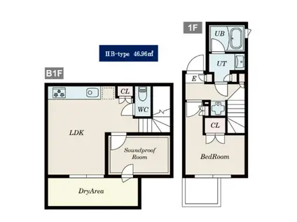 PASEO白山I・II(1SLDK/1階)の間取り写真