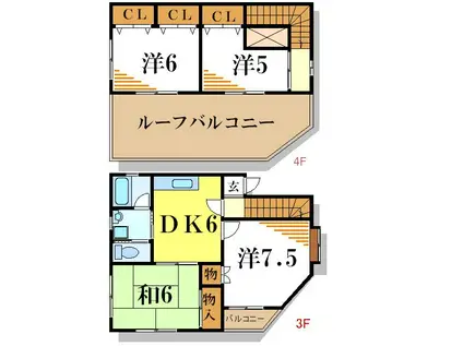 サンクレスト(4DK/3階)の間取り写真