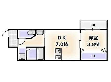ロイヤルフィオーレあびこ(1DK/2階)の間取り写真
