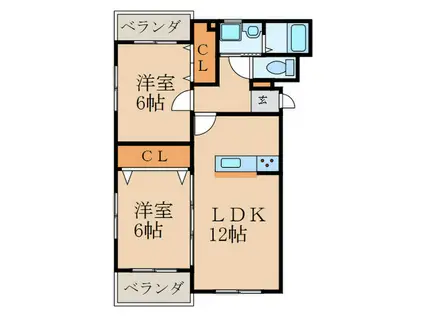 ハーベスト上津熊B棟(2LDK/3階)の間取り写真