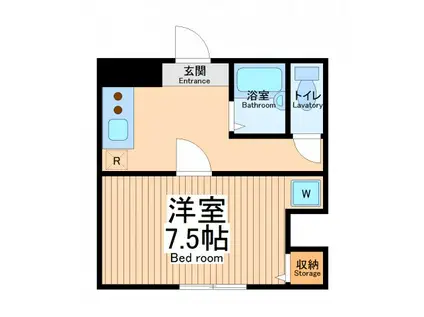 プラーズ南台(1K/3階)の間取り写真