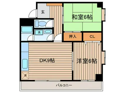 デライト川崎(2LDK/4階)の間取り写真
