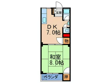 楠葉ハイツ(1DK/1階)の間取り写真