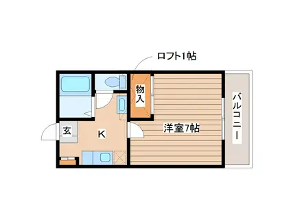 セントラルハイツ(1K/1階)の間取り写真