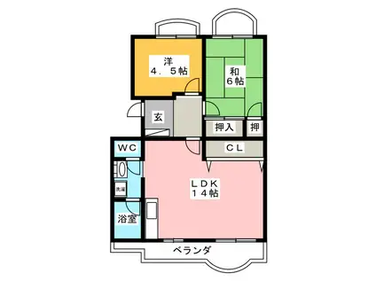 ビューラー風久保(2LDK/3階)の間取り写真