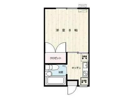 第8雲南コーポ(1K/2階)の間取り写真