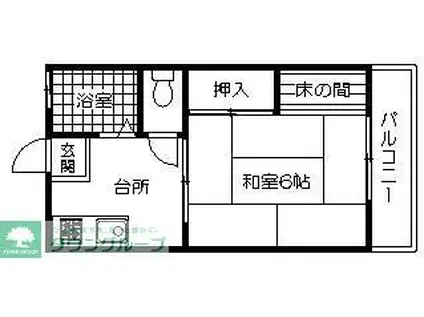 ロイヤルハイツA(1K/2階)の間取り写真