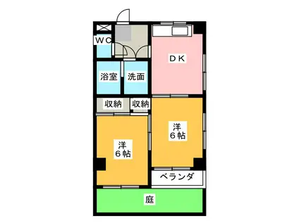 グランディール銭座(2DK/1階)の間取り写真