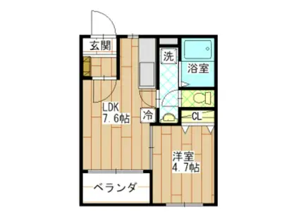 フェルメI(1LDK/2階)の間取り写真