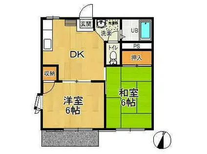 ハイムコクダB(2DK/1階)の間取り写真
