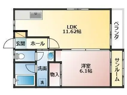 サンベールK(1LDK/1階)の間取り写真
