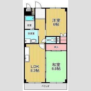 サンパーク大清水(2LDK/2階)の間取り写真