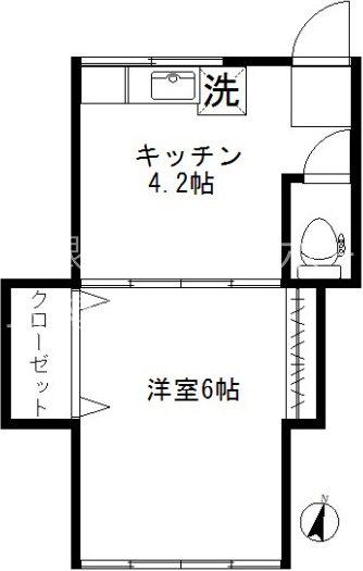 コーポ須田(1K/2階)の間取り写真