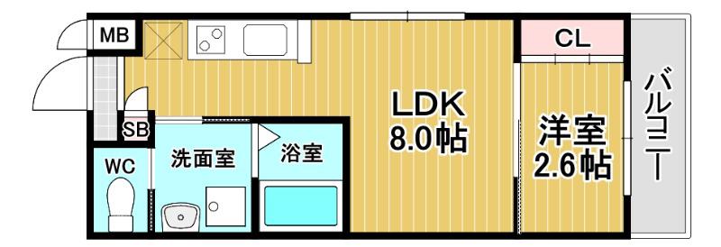 リアコート北田辺II