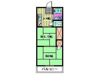 神明ハイム(2K/2階)の間取り写真