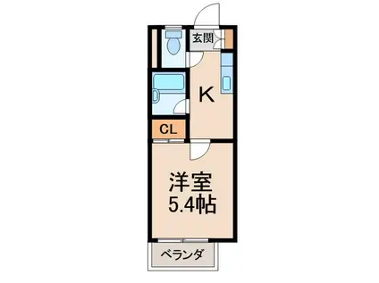 サニーハイム中三谷(1K/2階)の間取り写真