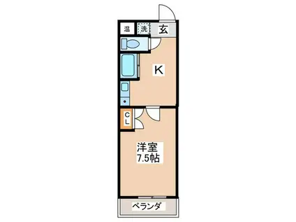 ルピナス8(1K/2階)の間取り写真