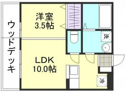 プレミアムコート乙島(1LDK/1階)の間取り写真