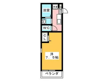 ヴィラウィスタリア(1K/2階)の間取り写真