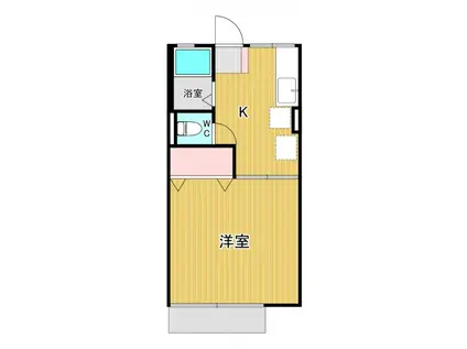 ノーブルC(1K/1階)の間取り写真