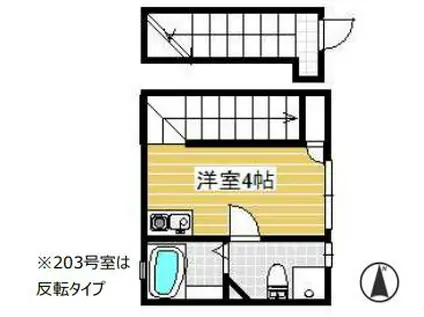 アヴニール上北沢(ワンルーム/2階)の間取り写真