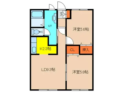 N HAPPINESS 七重浜(2LDK/1階)の間取り写真