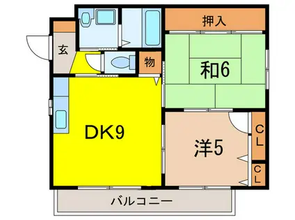 ハローハイツ(2DK/1階)の間取り写真