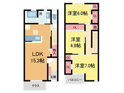 GRANDESUR(3LDK/1階)の間取り写真