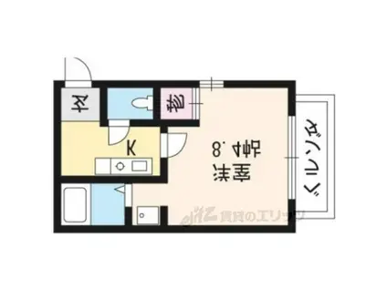 ランシング(1K/2階)の間取り写真