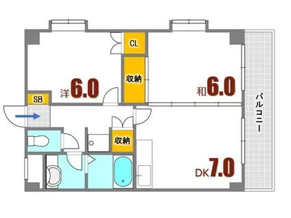 太田マンション(2DK/1階)の間取り写真