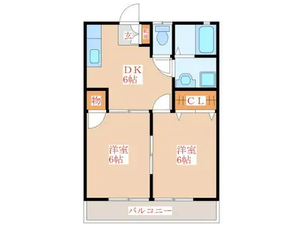 サンリバー(2DK/1階)の間取り写真