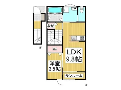 千曲シモンド(1LDK/2階)の間取り写真