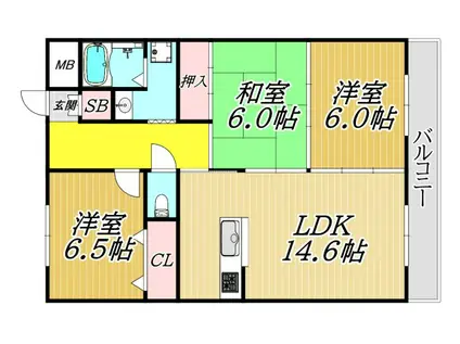 パインコート(3LDK/1階)の間取り写真