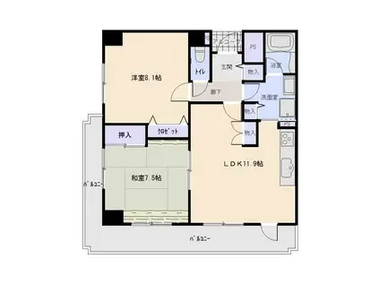 アブニール南台(2LDK/5階)の間取り写真